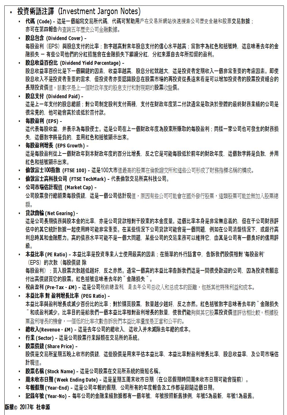 Investment Jargon Notes - Chinese